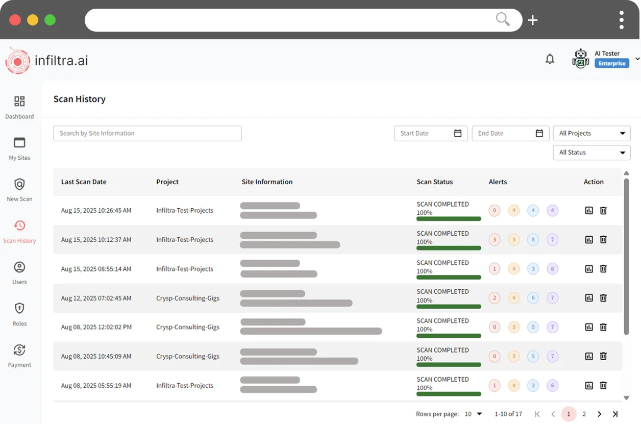 Infiltra Scan History